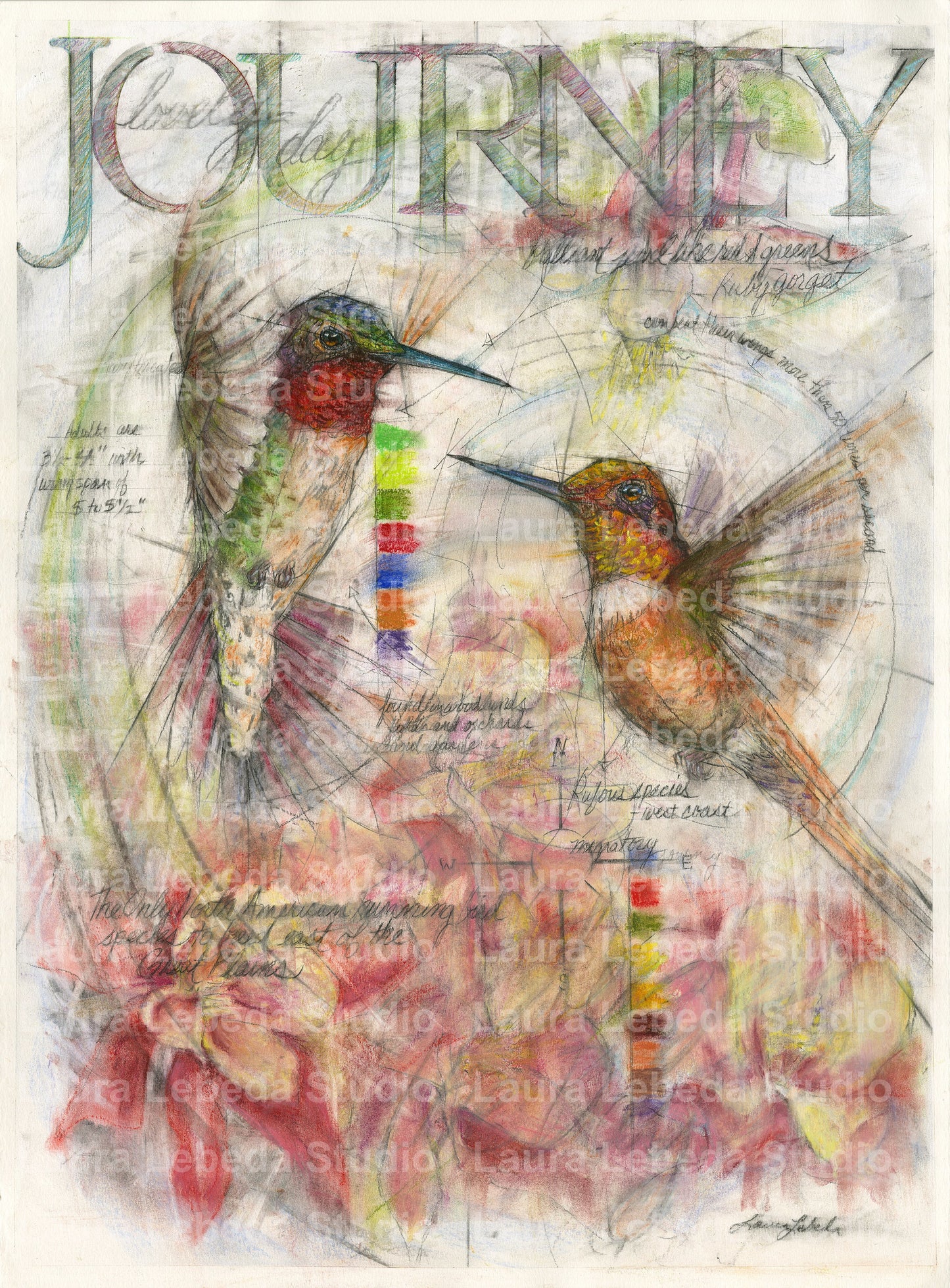 "Lovely Day" Hummingbirds, 26" x 34" - SOLD
